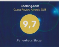 Guest Review 2018 001